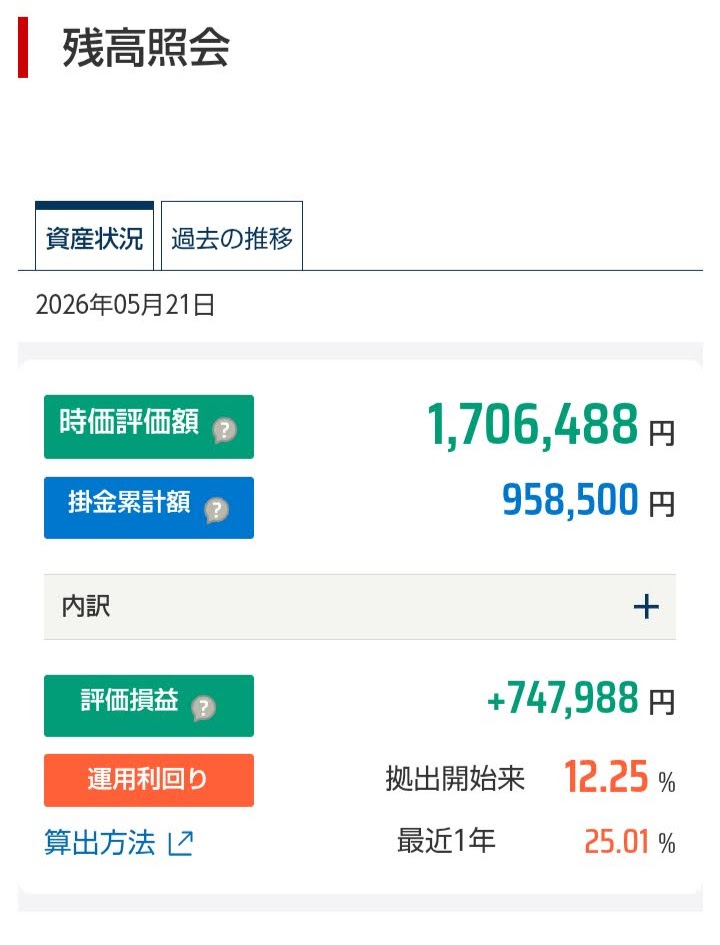 DCの残高照会画面：時価評価額1,706,488円、評価損益+747,988円