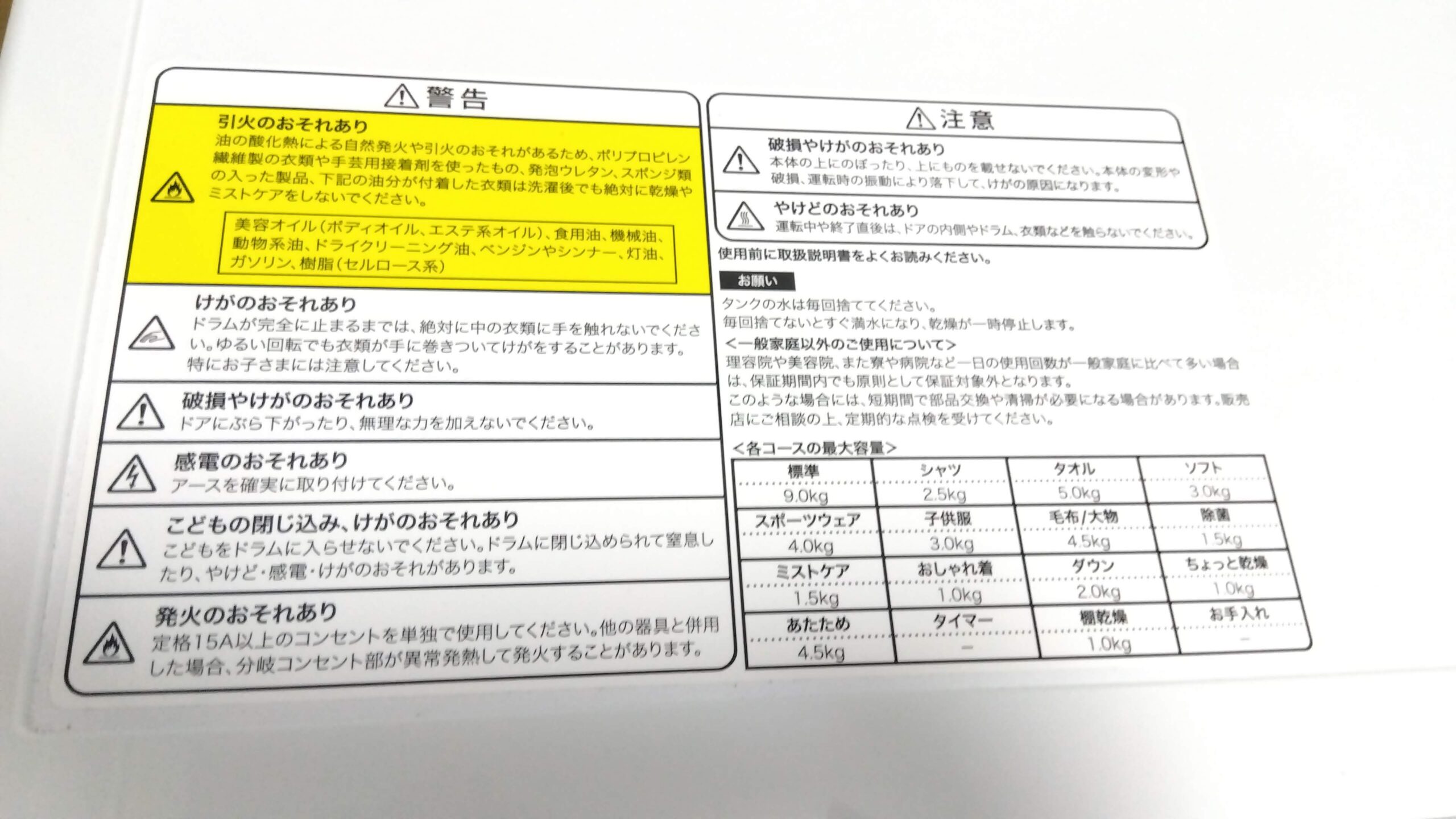 各コース最大容量ラベル